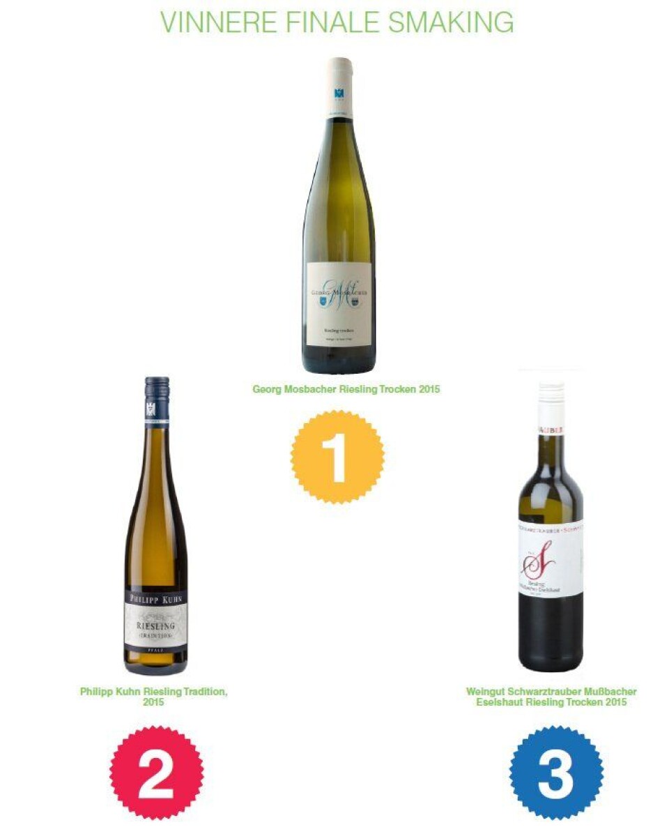 Den store Riesling-testen