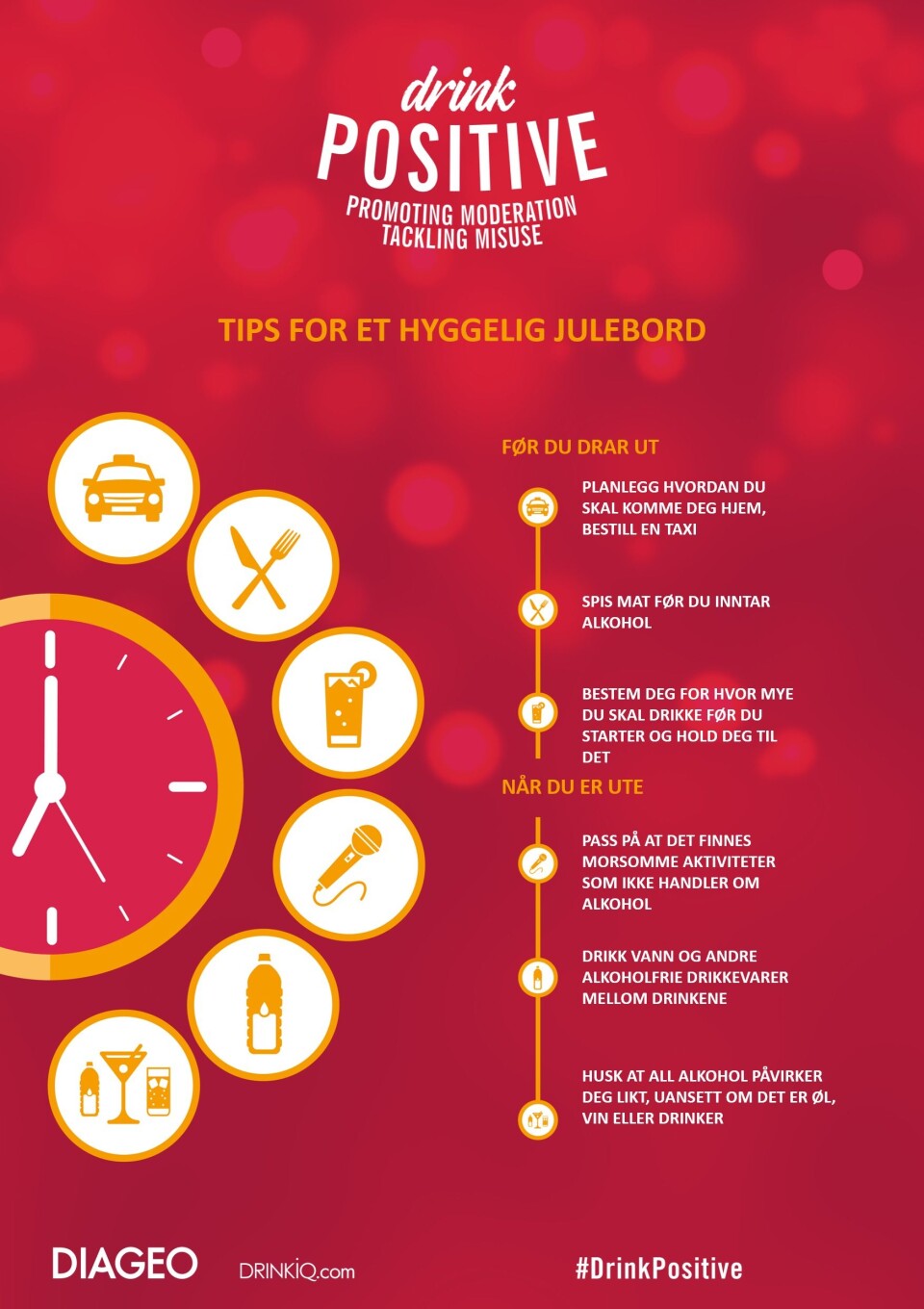 FEM TIPS: Her er Diageo´s fem tips til et vellykket julebord. Klikk på bildet for større versjon. FEM TIPS: Her er Diageo´s fem tips til et vellykket julebord. Klikk på bildet for større versjon.